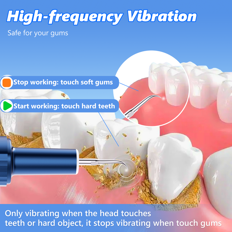 Electric Plaque Remover for Teeth, Rechargeable Teeth Cleaning Kit with 4 Modes