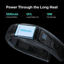 85%NEW Torras Coolify Air Collection