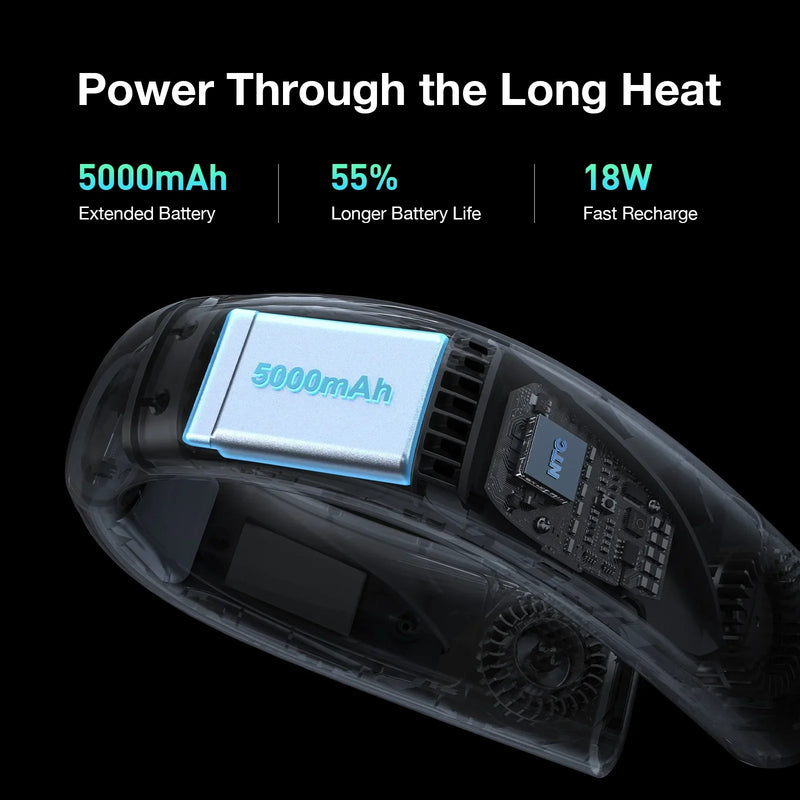 85%NEW Torras Coolify Air Collection