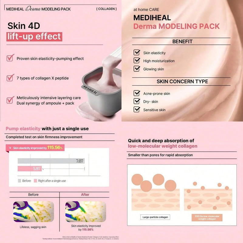 Mediheal Derma Modeling Pack Set-Vitamin Brightening, Collagen Firming, Madecassoside Blemish, Hyaluronate Moisture, Teatree Calming, Easy DIY Home Spa Kits, Hydrating Icy Jelly Mask For Skin Refreshment