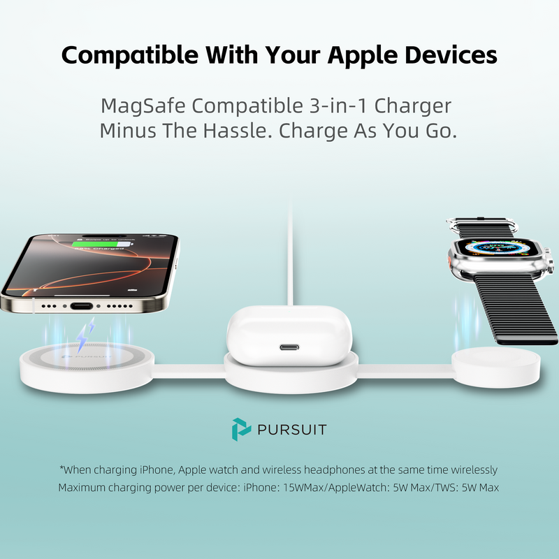 2025 Travel Magnetic Wireless Mag-Safe 3 in 1 Charging Station for Apple Multiple Devices - Fast Charger iPhone 16 15 14 13 12 Pro Max Plus, Charging Pad for Apple Watch Air Pods,with storage box