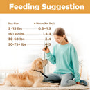 Chewmistry 16oz Chicken Jerky Treat Made with 100% Real Chicken Breast, Healthy, Easily Digestible, Long-Lasting, High Protein Dog Treat, Satisfies Dog's Urge to Chew