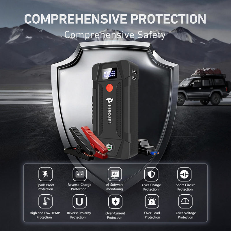 boost box car Portable Car Battery Jump Starter 3500A 16800mAh Jump Box, Car Battery  Jumper Starter Portable Jumper Cables for car(8.0L Gas/6.5L Diesel), Fast main image 0