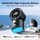 Portable Misting Fan, Flexible Tripod Personal Cooling Fan, Fine Mist Cools Air up to 15°F, 100 Speed Levels, Rechargeable Fan for Strollers, Golf Carts & Desktop Use