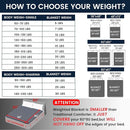 ZonLi Weighted Blanket for Adults, 60''x80'' Queen Size, 20lbs, Dark Grey - Premium Glass Beads, High Breathability, Soft and Heavy Blanket