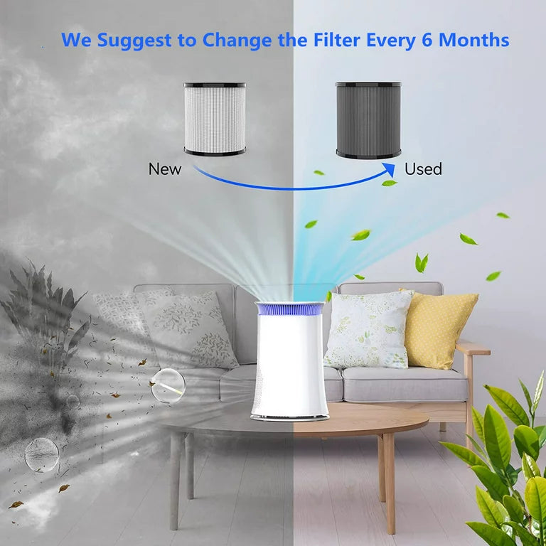 MOOKA Air Purifier for Rooms up to 540sqft with True HEPA & Activated Carbon Filters