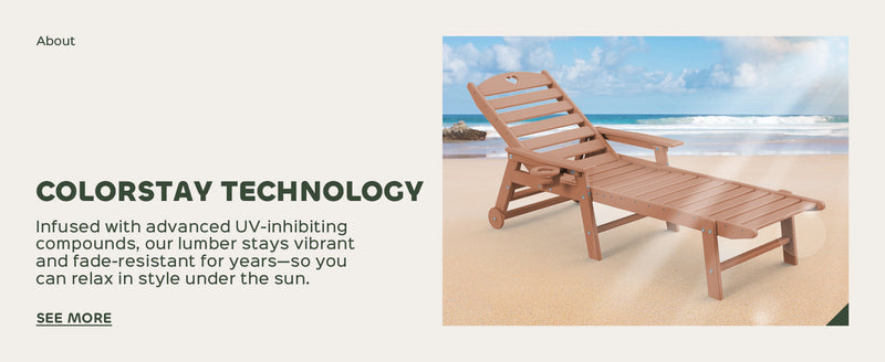 Aokia Plastic Lounge Chairs for Outside Set of 2 with Wheels & Cup Holder, Oversize HDPE 6-Position Chaise Lounge Outdoor Lounger for Patio & Pool.