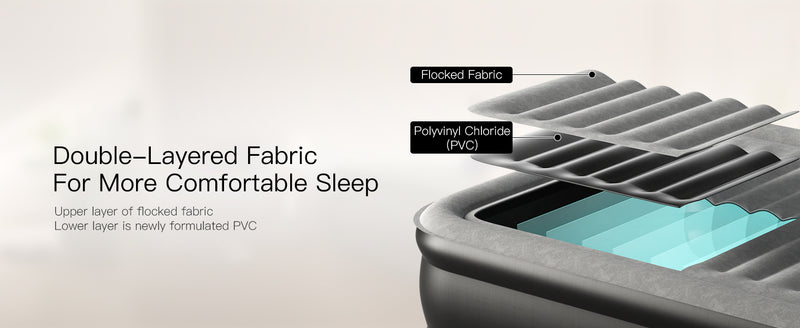 Lavisx 18" Premium Queen Size Air Mattress with Built-In Pump, Soft Flocked Top, and Automatic Inflation/Deflation