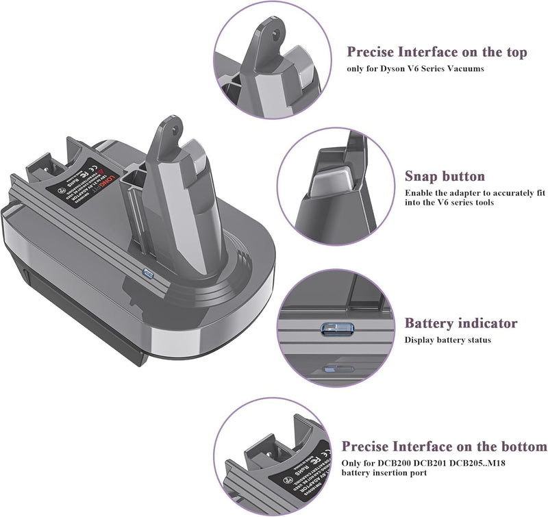 Replace for Dyson Compatible with Dewalt 20V & Milwaukee 18V Li-ion Battery Converted to Dyson V6 Battery, Use for Dyson V6 Series Vacuum Cleaners Animal Absolute