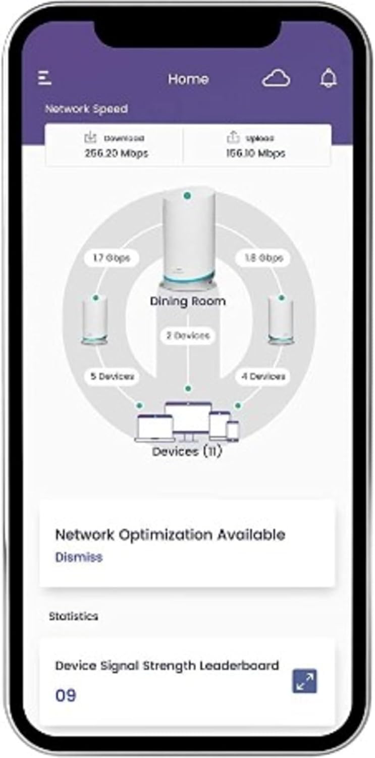 ARRIS SURFboard mAX Pro W133 Tri-Band Mesh Wi-Fi 6 System , AX11000 Wi-Fi Speed up to 11 Gbps , Coverage 6,000 sq ft , 4.8 Gbps Backhaul , Four 1 Gbps Ports per Node