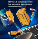 Racktodoor USB-C PD Charger Gift with Two USBC Data Cables for MacBook iPhone 15/16 iPad Samsung Laptops & Smartphones Cellphone Charging Electronic Oi certification