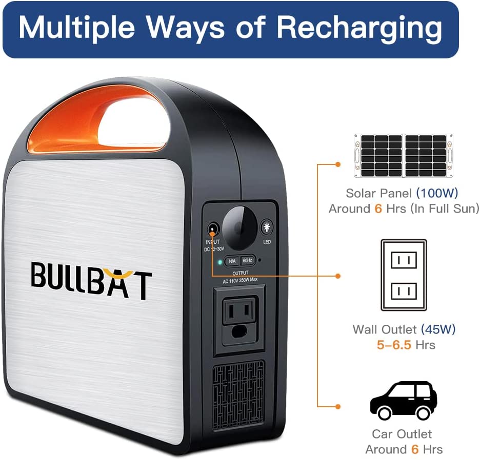 350W Portable Power Station, Solar Power Station