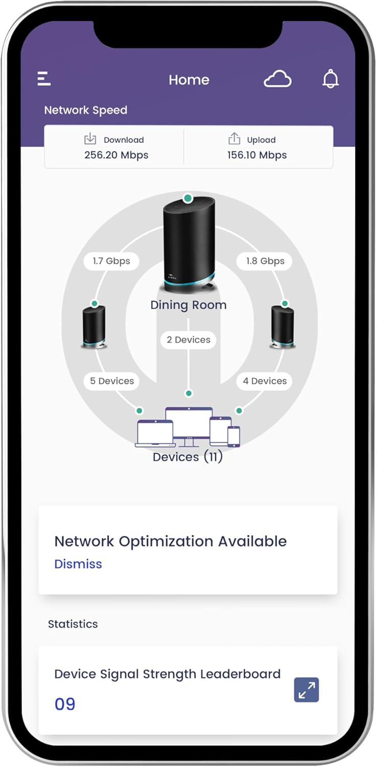 ARRIS SURFboard mAX Pro W133 Tri-Band Mesh Wi-Fi 6 System , AX11000 Wi-Fi Speed up to 11 Gbps , Coverage 6,000 sq ft , 4.8 Gbps Backhaul , Four 1 Gbps Ports per Node