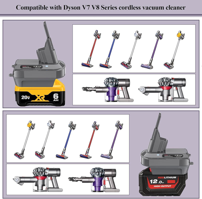 LONG FIT Replace for DeWalt 20V and M-18 18V Li-ion Battery Converted to Dyson V7+V8 Battery, Use for Dyson V7+V8 Series (Only Compatible with Original 4.0+ah Batteries Capacity)