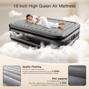 Lavisx 18" Premium Queen Size Air Mattress with Built-In Pump, Soft Flocked Top, and Automatic Inflation/Deflation