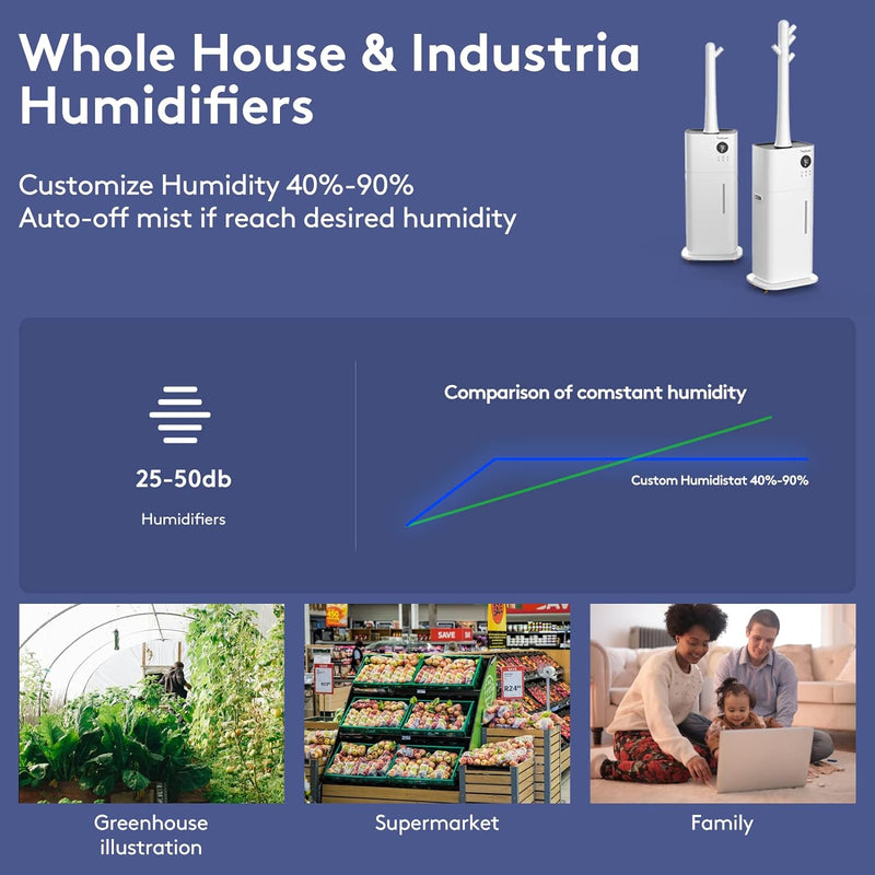 Extra Large Whole-House Humidifier with 5.4 Gallon Capacity & Adjustable 360° Nozzle