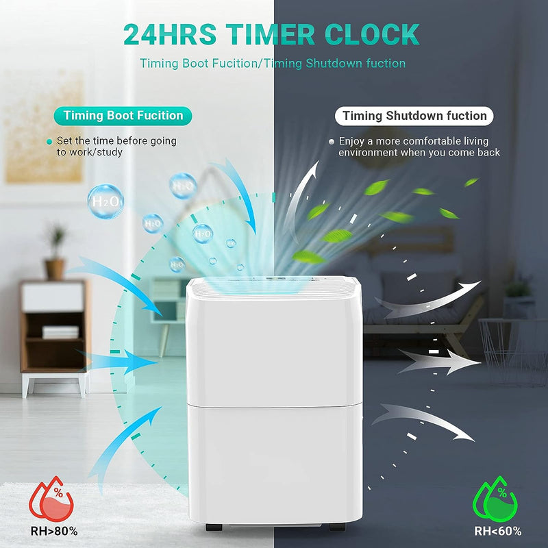 Dehumidifier, 3000 Sq.ft Portable Home Dehumidifier with Auto-shut Off and Continuous Drainage, 24H Built-in Timer