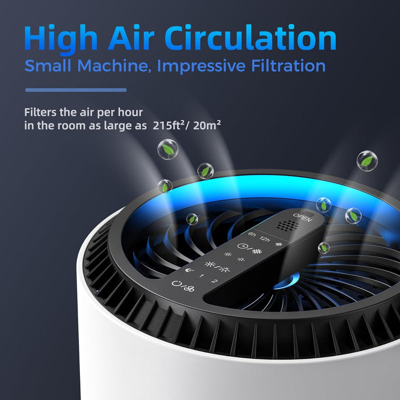 Air Purifier for Home with Dual Channel 360° Air Intake - Removes Smoke, Pollen, Dander, Hair, Odors