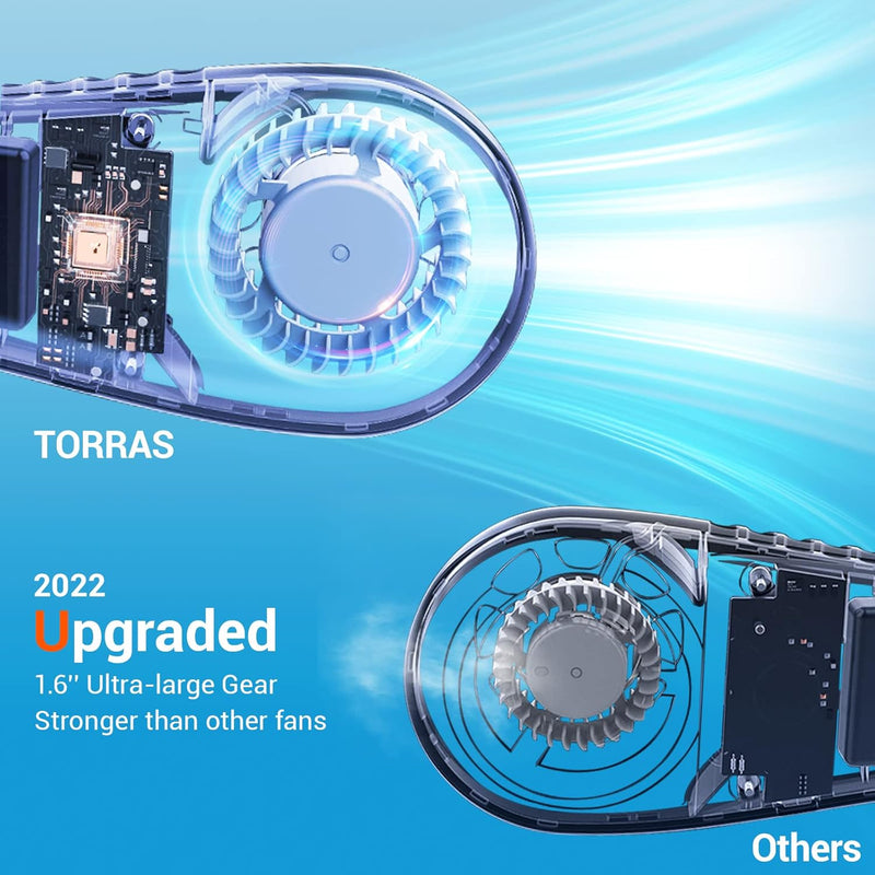 TORRAS L2 Series Portable Neck Fan, Hands Free Wearable Bladeless Fan, Ultra Light Rechargeable Mini USB Fan for Travel/ Home/ Office, 3 Speeds