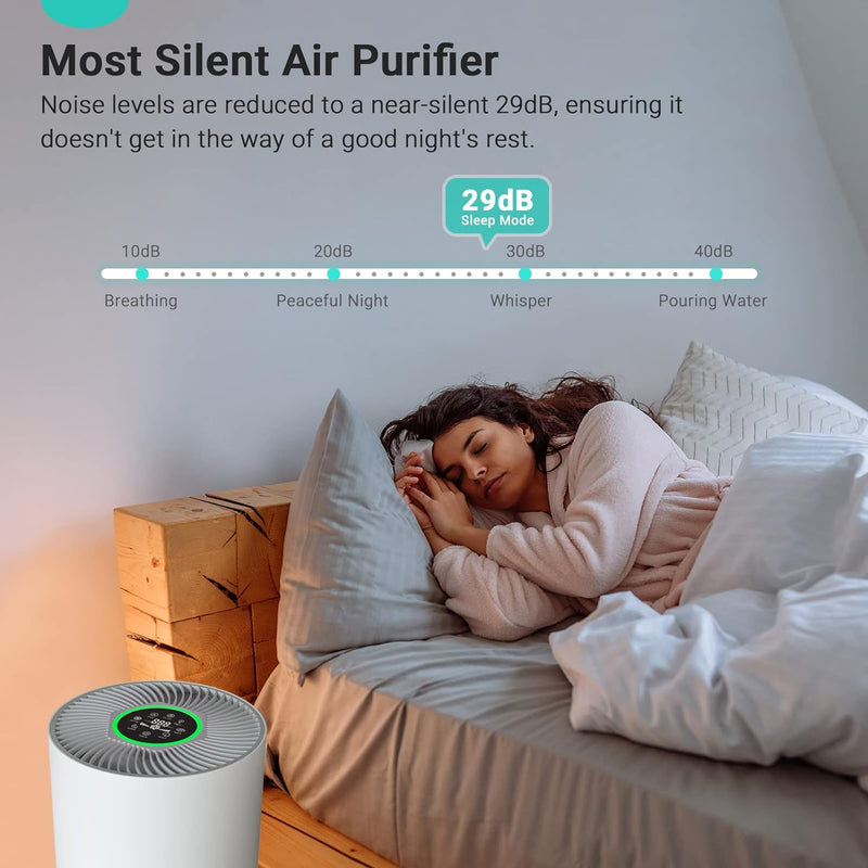 Living Enrichment Air Purifier for Large Rooms up to 463 ft² with True HEPA Filter and Ultra-Quiet 29db Operation
