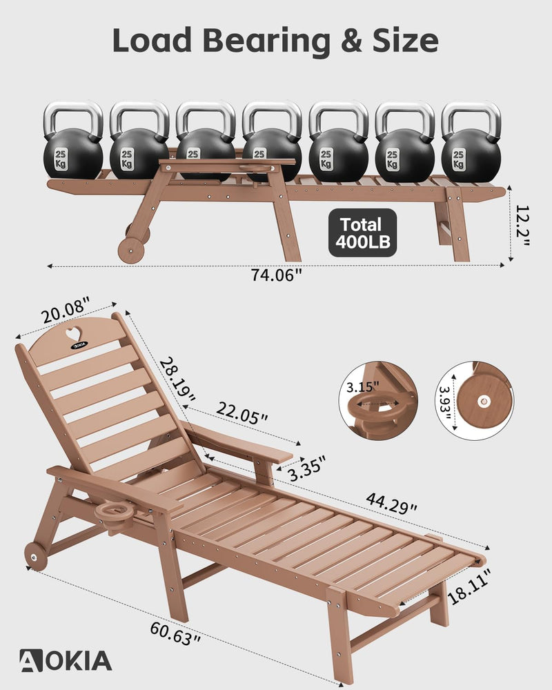Aokia Plastic Lounge Chairs for Outside Set of 2 with Wheels & Cup Holder, Oversize HDPE 6-Position Chaise Lounge Outdoor Lounger for Patio & Pool.