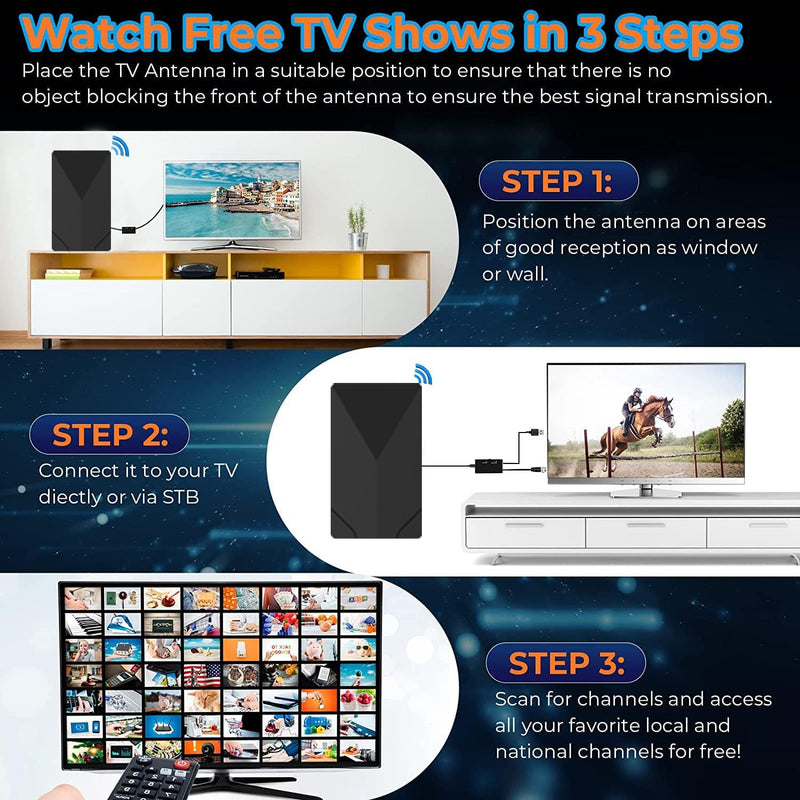Digital HDTV Antenna for Free Over-The-Air Channels with G4 Smart Chip and 35ft Cable (Upgraded 2025 Model)