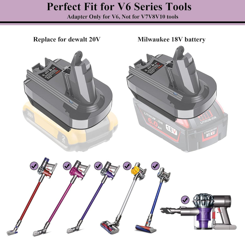 Replace for Dyson Compatible with Dewalt 20V & Milwaukee 18V Li-ion Battery Converted to Dyson V6 Battery, Use for Dyson V6 Series Vacuum Cleaners Animal Absolute