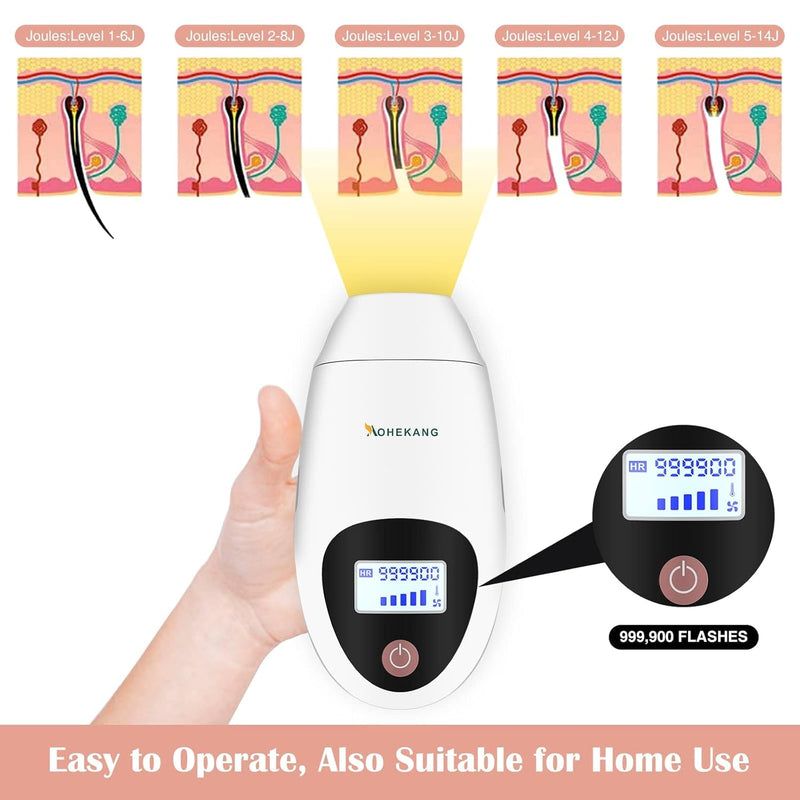 IPL Hair Removal Device, Laser Hair Removal, Facial Hair Removal for Women with 999900 Flashes