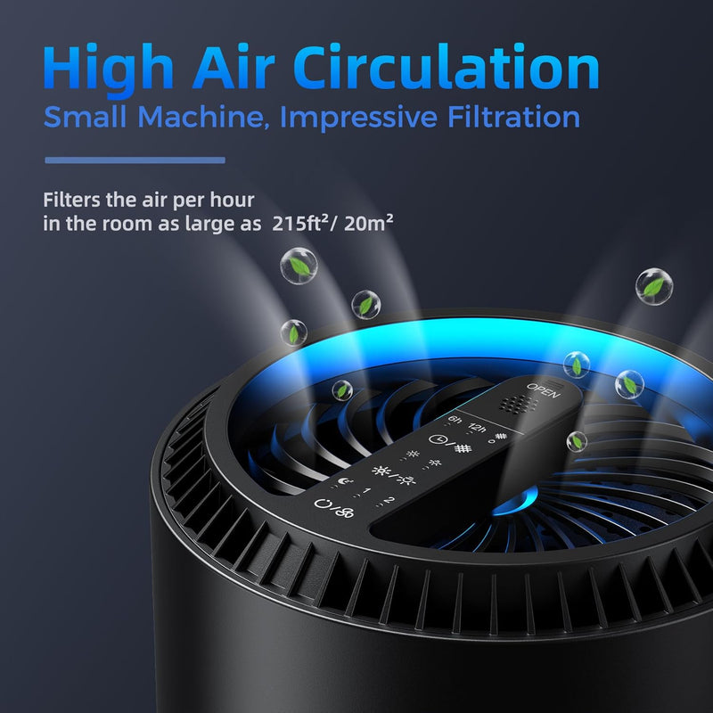 Air Purifier for Home with Dual Channel 360° Air Intake - Removes Smoke, Pollen, Dander, Hair, Odors