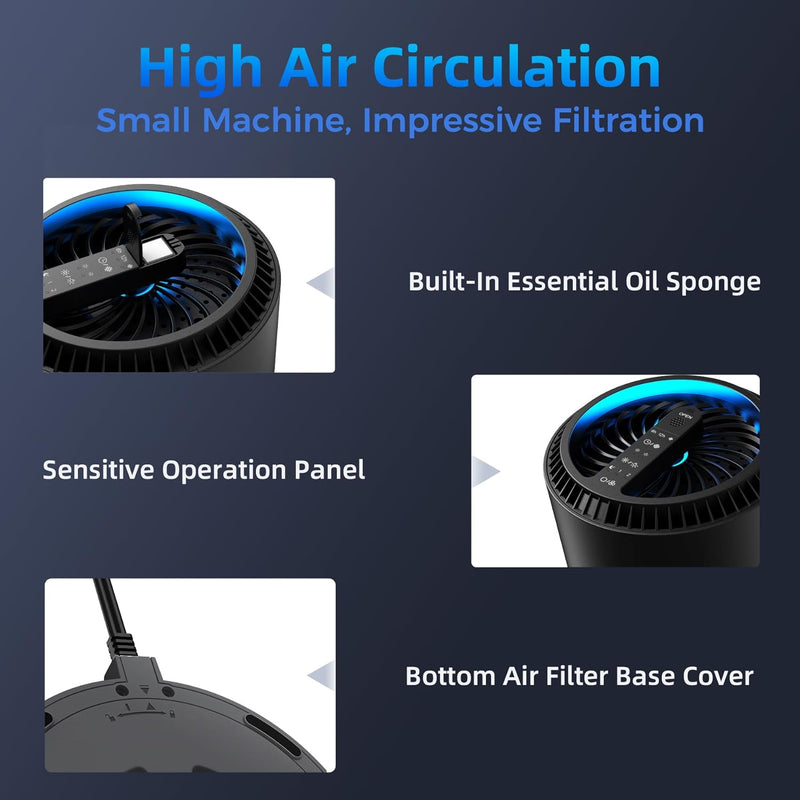 Air Purifier for Home with Dual Channel 360° Air Intake - Removes Smoke, Pollen, Dander, Hair, Odors