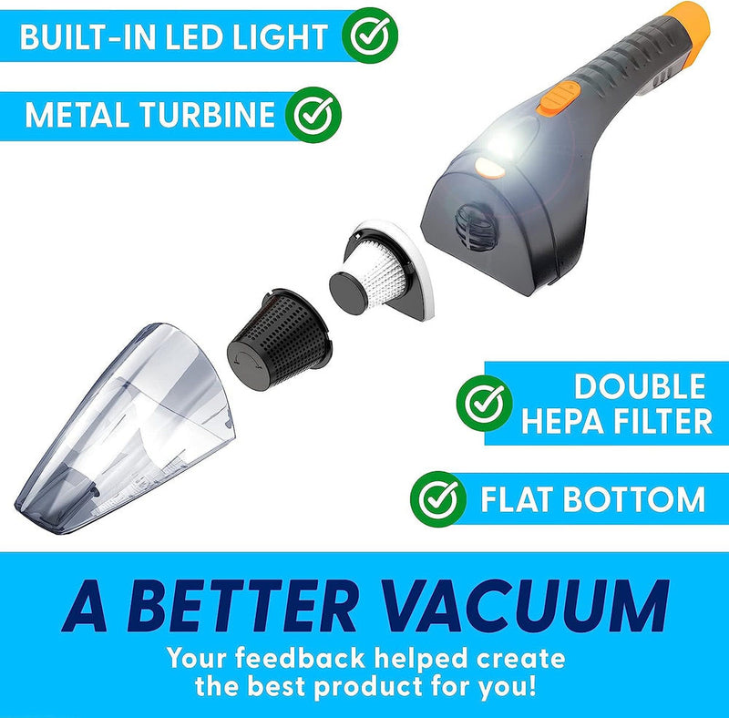Car Vacuum Cleaner with LED Light, Double HEPA Filter, 110W High Suction Power