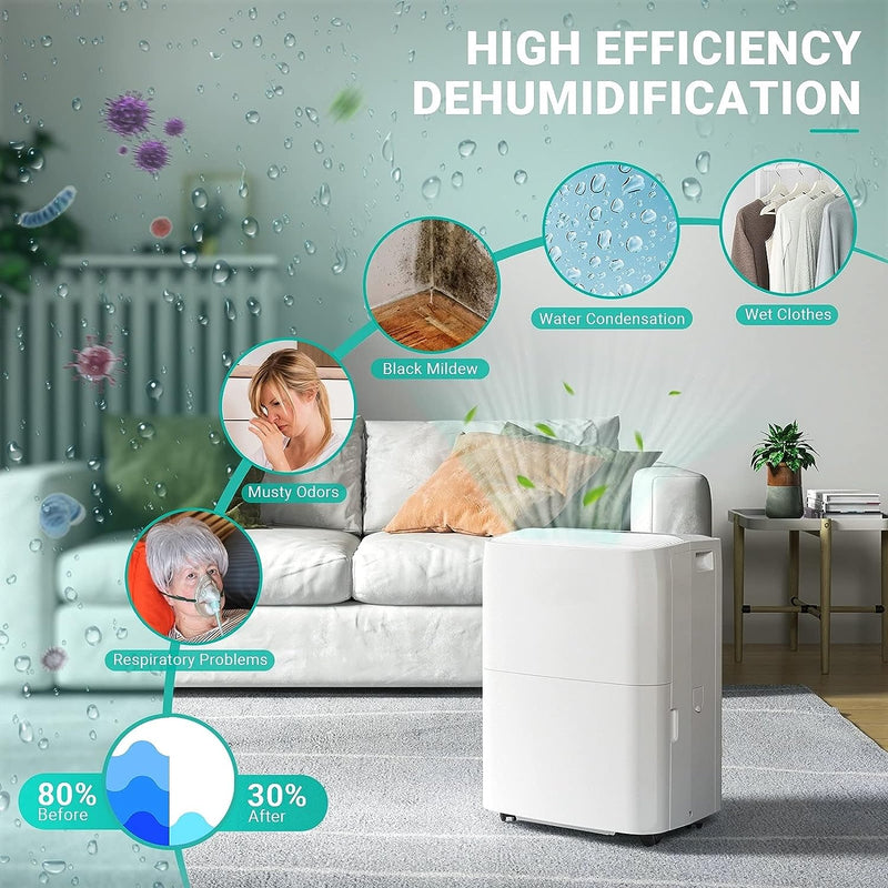 Dehumidifier, 3000 Sq.ft Portable Home Dehumidifier with Auto-shut Off and Continuous Drainage, 24H Built-in Timer