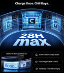 COOLIFY 2 Neck Air Conditioner, Portable Personal Cooler Neck Fan,Portable Personal Cooler and Heater Strong Wind,Idea Gifts for Women & Men