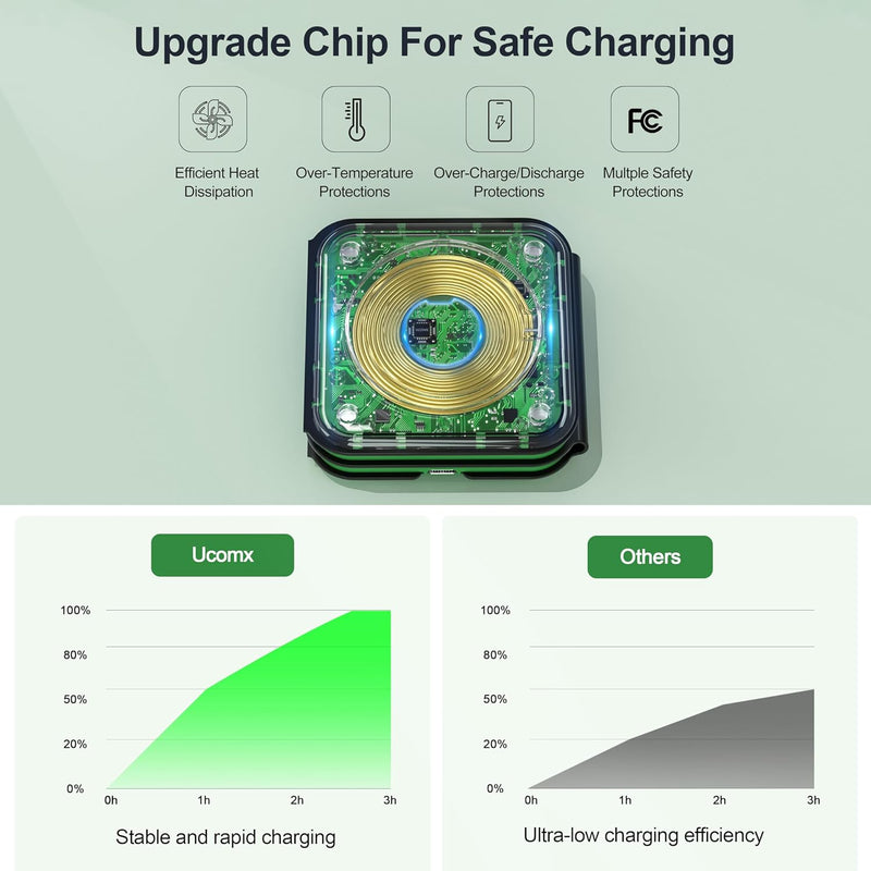 Foldable 3-in-1 Wireless Charging Station for Multiple Devices