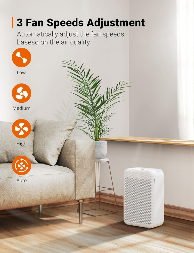 TaoTronics True HEPA Air Purifiers for Room up to 1500 ft² with 3 Speeds, Air Quality Monitor Sensor and Sleep Mode