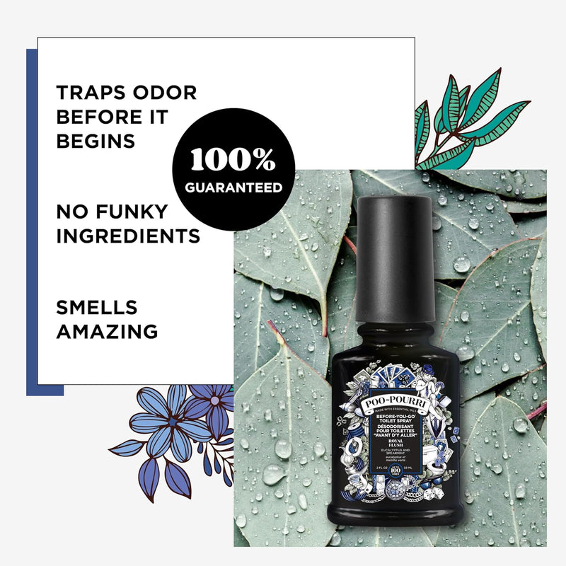 Poo-Pourri Before-You-Go Toilet Spray