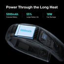 85%NEW TORRAS COOLIFY 2S Neck Air Conditioner, Portable Personal Cooler and Heater Strong Wind, 3-Speed, App Control Neck Fan Rechargeable, Storm White