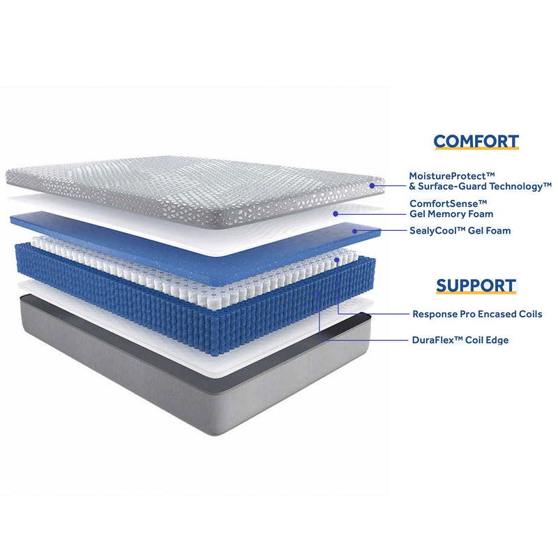 Sealy Posturepedic King Size Mattress - Choose Memory Foam or Hybrid