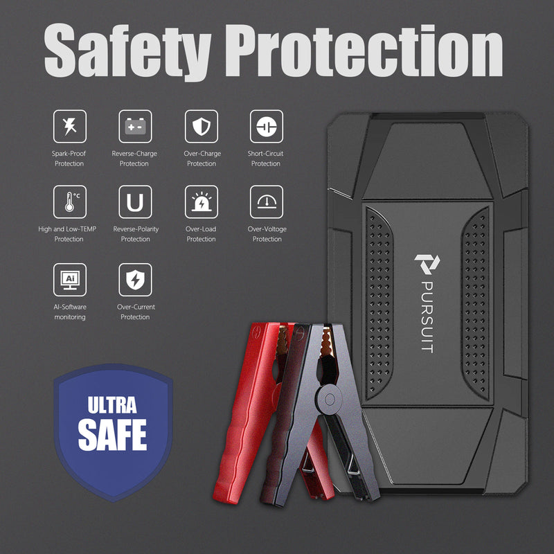 Portable UltraSafe Smart Jump Starter & Power Bank with Emergency Multimode Flash light for Cars with 4.0L Gasoline and 2.0L Diesel Engines