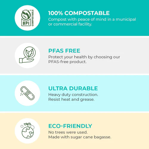 Compostable Bowls, Spoons & Forks Set | PFAS-Free, BPI Certified