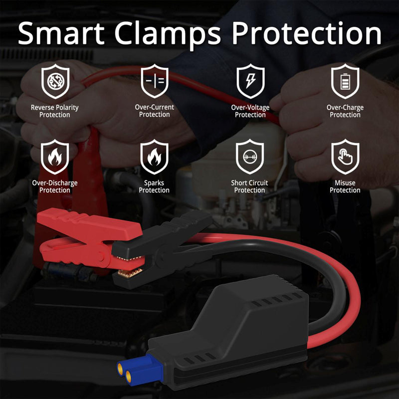 Fit Car Jump Starter Smart Booster Cable Over-discharge Protection LED  Display