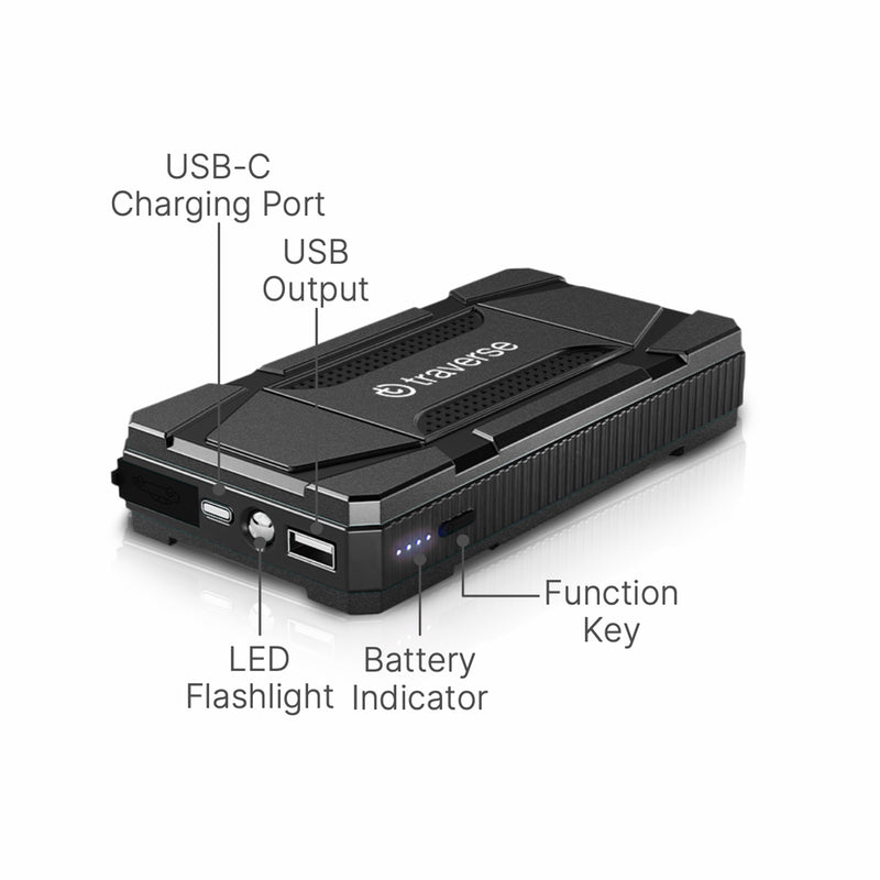 Portable UltraSafe Smart Jump Starter & Power Bank with Emergency Multimode Flash light for Cars with 4.0L Gasoline and 2.0L Diesel Engines