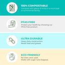 9-inches Renewable Fiber (Paper) Plates (50-Pack, 125-Pack or 500-Pack), PFAS, Bleach Free, BPI Certified, Compostable