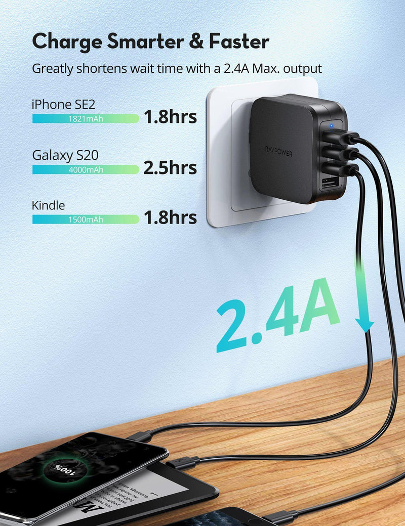 USB Wall Charger 40W 8A 4-Port with Foldable Plug, iPhone Charger