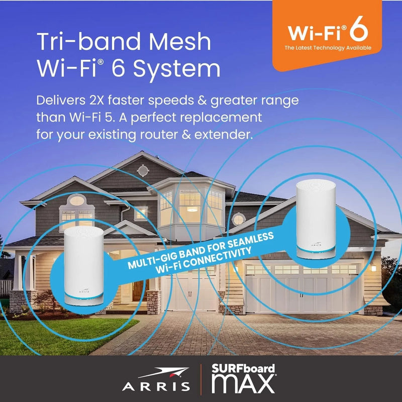 Arris Mesh Wi-Fi Network Bundle - Includes Two W121 Mesh Access Points and W6U for WiFi 6E Network Upgrade