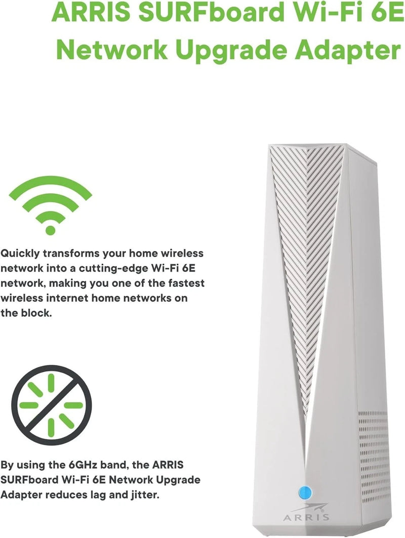 Arris Mesh Wi-Fi Network Bundle - Includes Two W121 Mesh Access Points and W6U for WiFi 6E Network Upgrade