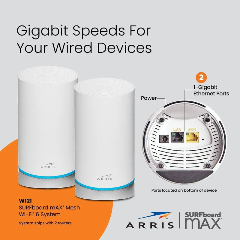 Arris Mesh Wi-Fi Network Bundle - Includes Two W121 Mesh Access Points and W6U for WiFi 6E Network Upgrade