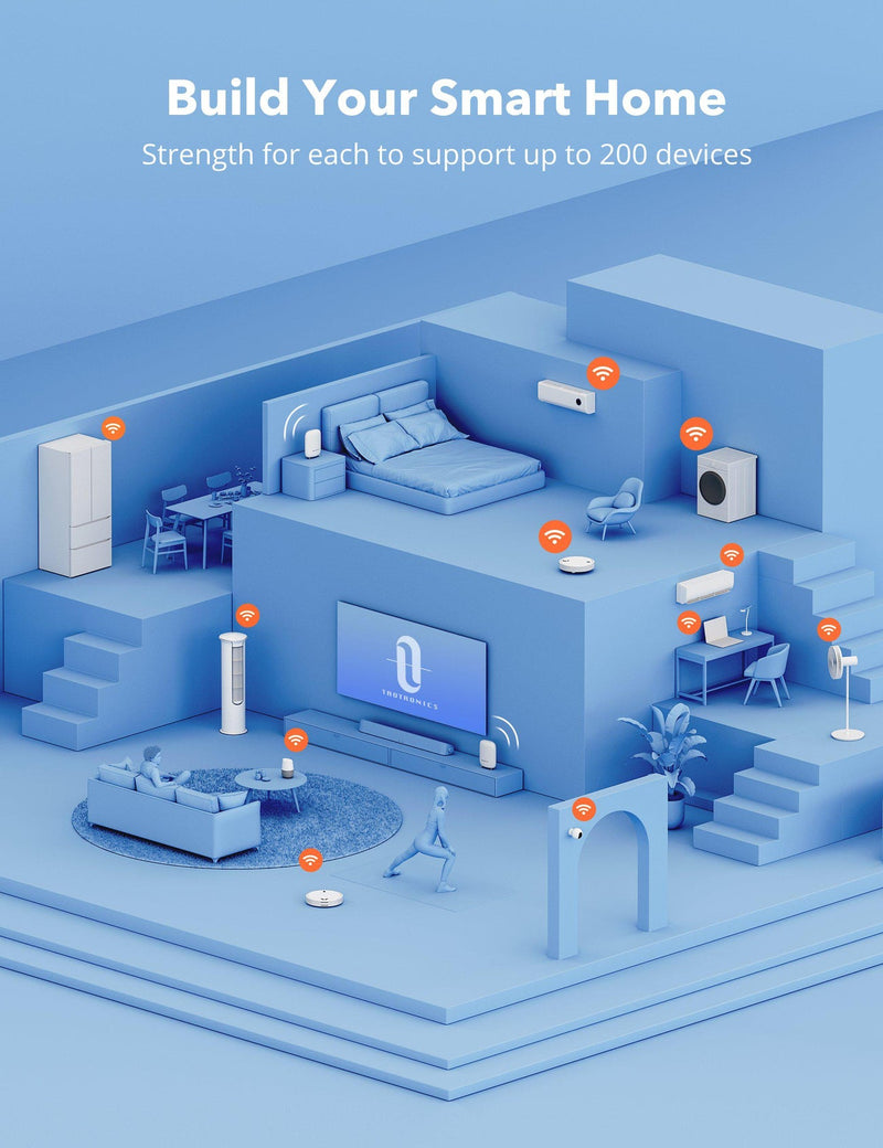 TaoTronics Whole Home Mesh Wi-Fi Router System with Easy App Controls (2-Pack)