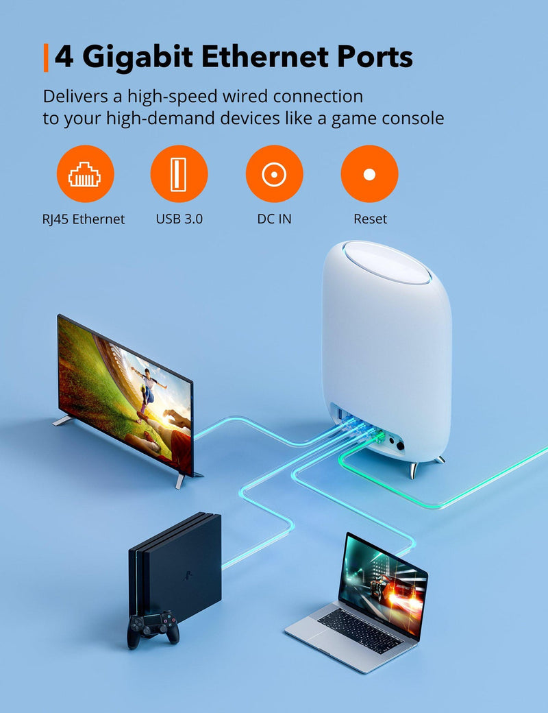 TaoTronics Whole Home Mesh Wi-Fi Router System with Easy App Controls (2-Pack)