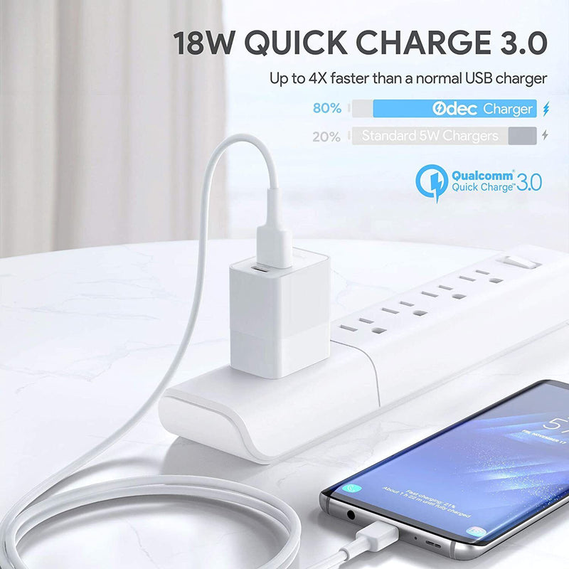 USB C Charger Adapter  20W 2 Port PD Charger with 20W Power Delivery 3.0 - Rack To Door